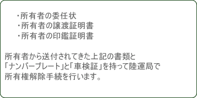 �p�Ԏ葱��2